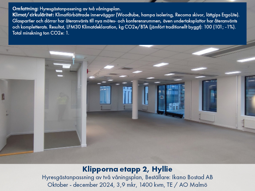 Interiörbild av ett kontorsutrymme under ombyggnad i projektet Klipporna etapp 2 i Hyllie. Rummet har stora fönster, vita väggar och undertak med infällda LED-armaturer. I projektet har klimatsmarta material som Woodtube, hampaisolering, Recoma-skivor och lättgips ErgoLite använts vid vägguppbyggnaden. Glaspartier, dörrar och undertaksplattor har återanvänts till nya mötes- och konferensrum. Omfattande el- och ventilationsinstallationer har också byggts om.